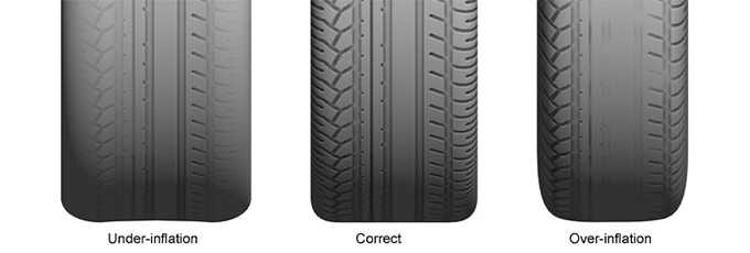 Tyre Wear